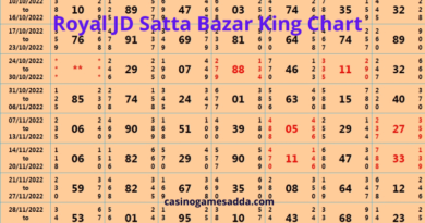 Royal JD Satta Bazar King Chart