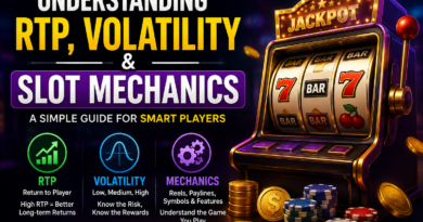 Understanding RTP, volatility, and slot mechanics in online slots