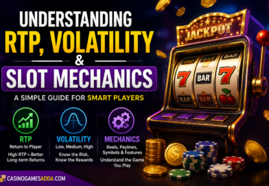 Understanding RTP, volatility, and slot mechanics in online slots